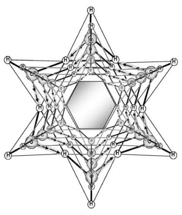 Image of Highly Structured Hydrogen Bonding in Revitalized Water